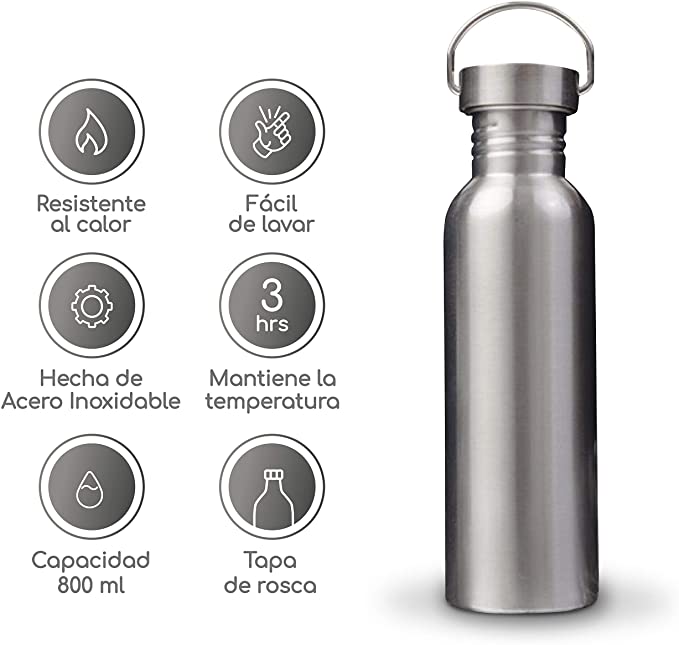 1000 Botella de agua aislada de acero inoxidable de 1 litro, termo de 1  litro + | Botella de agua de acero caliente y fría de 1 litro | Botellas de